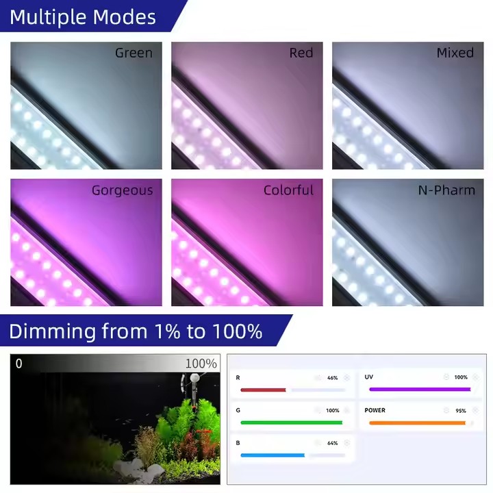 WEEK AQUA S Series RGB+UV Full - Live Fish Aquarium 评论和价格