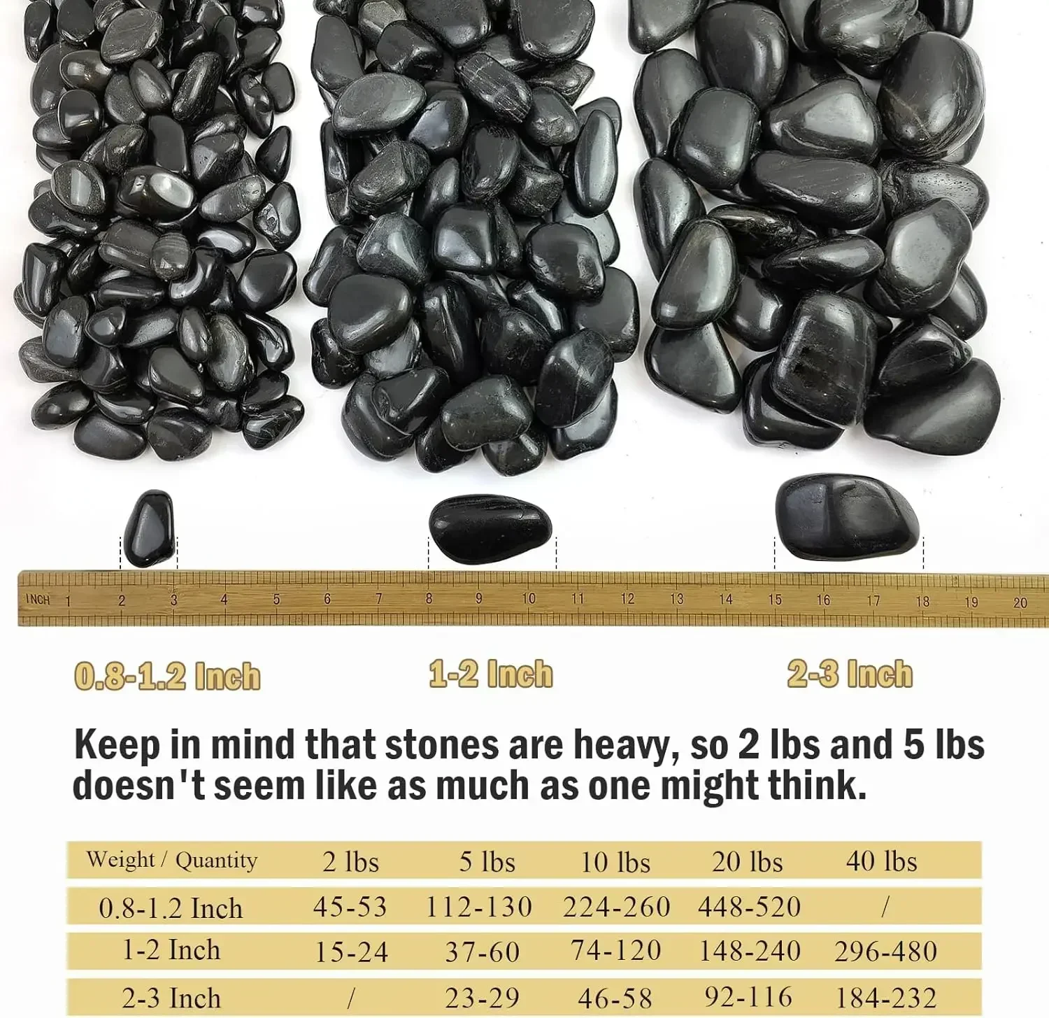 40 lbs Black River Rocks for L - Aquarium Fish Black 评论和价格
