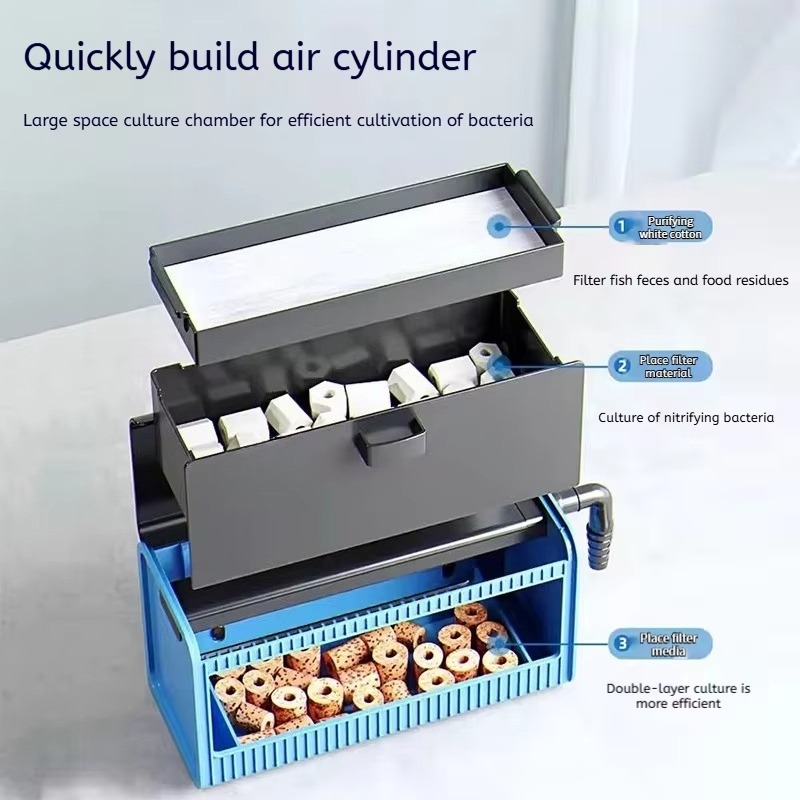 Series Aquarium Top Filter for - Aquarium Fish Beautiful 评论和价格