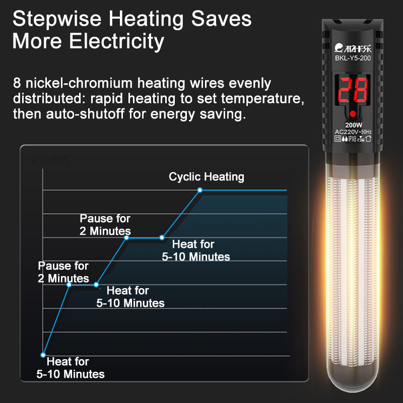 Aquarium Heater Fish Tank LCD  - Aquarium Heater Submersible 评论和价格
